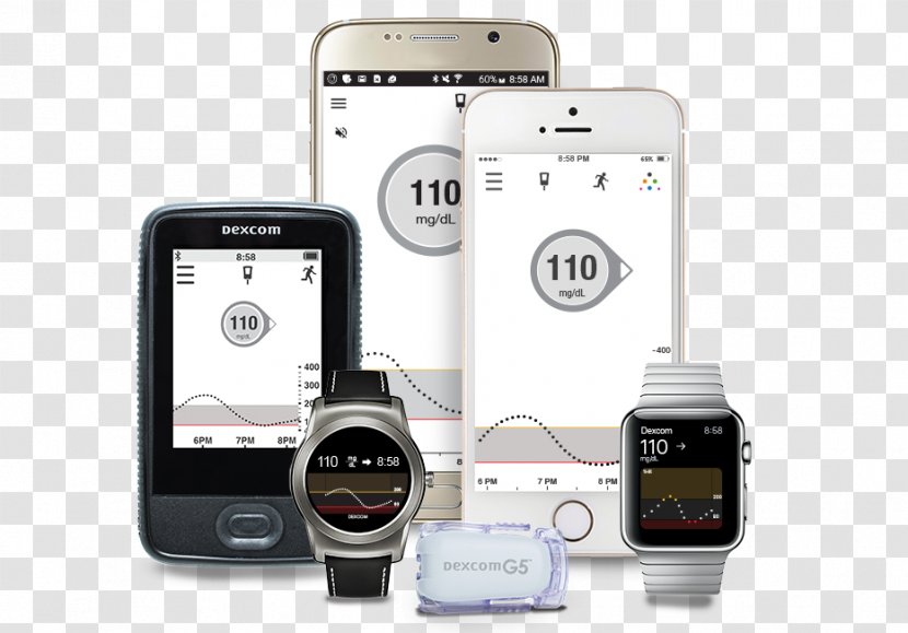 Smartphone Continuous Glucose Monitor Dexcom Insulin Pump Diabetes Mellitus - Hardware Transparent PNG