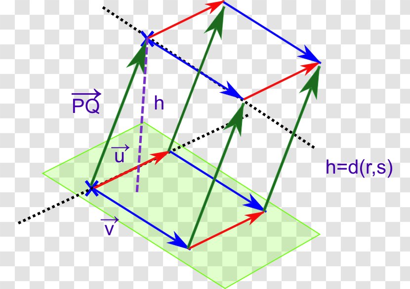 Skew Lines Triangle Altezza - Shape - Line Transparent PNG