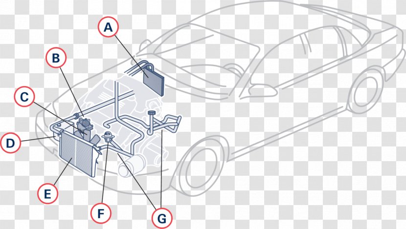 Car Internal Combustion Engine Cooling Diagram System - Motor Vehicle Service Transparent PNG