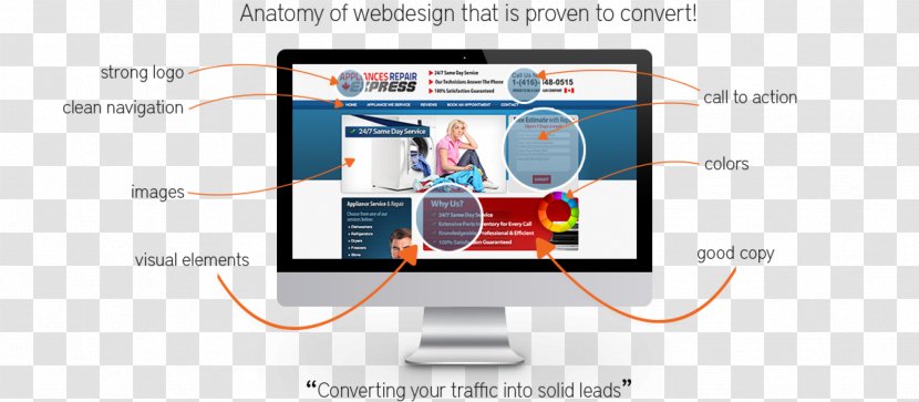 Website Optimization Development Web Page Search Engine - Conversion Optimisation Transparent PNG