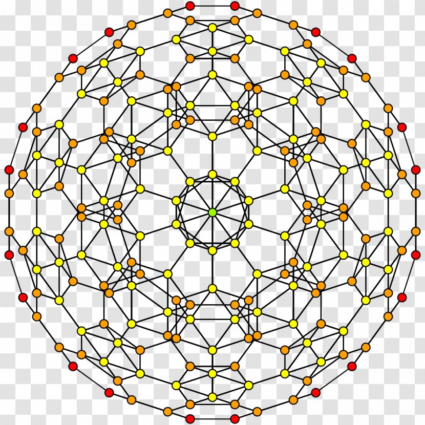 120-cell 4-polytope 600-cell Schlegel Diagram - Sphere - T Cell Transparent PNG