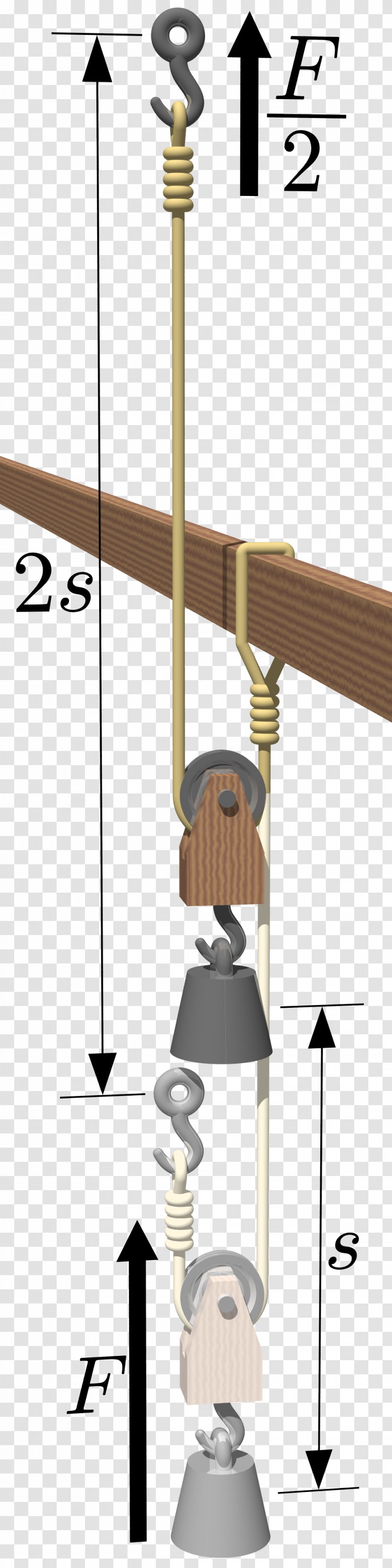 Pulley Rope Force Crane Counterweight - Antuca Transparent PNG