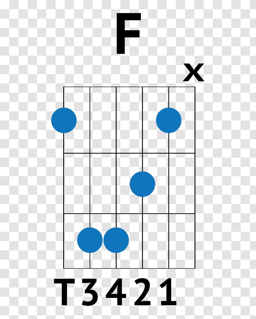 Guitar Chord Strum Song - Heart Transparent PNG