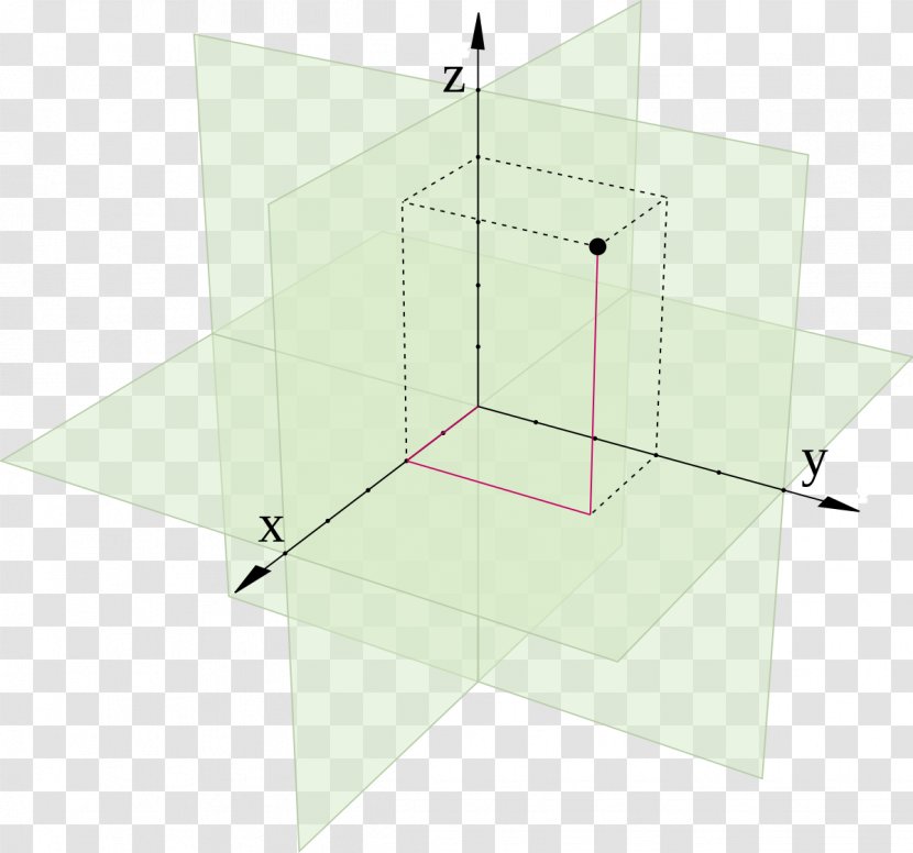 Thumbnail Wikimedia Commons Wikipedia - Triangle - Geometric Shape Transparent PNG