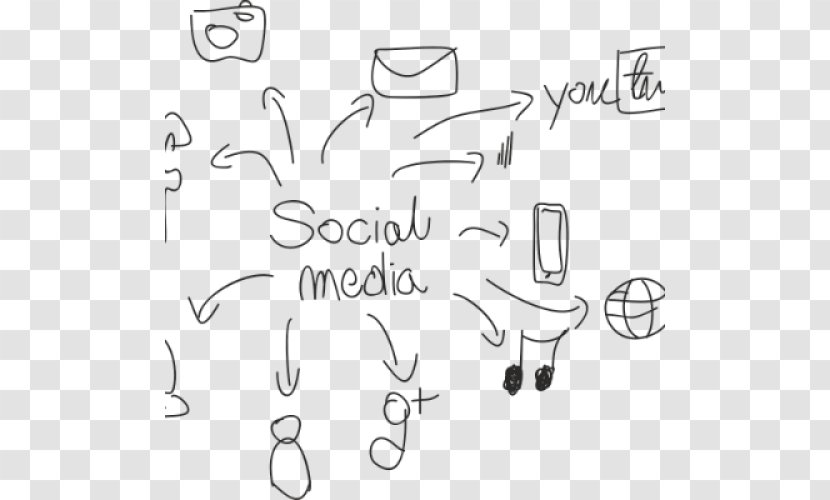 Social Media Marketing Network - Watercolor Transparent PNG