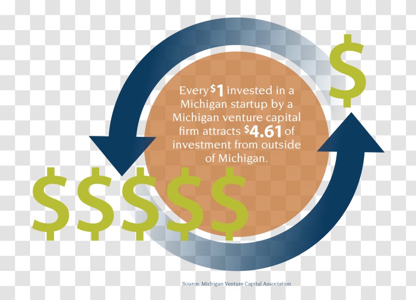 Michigan Venture Capital Business Investment Logo - Leverage Transparent PNG