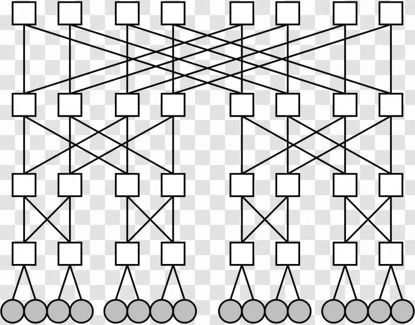 Fat Tree Network Topology Computer Red En árbol - Area Transparent PNG