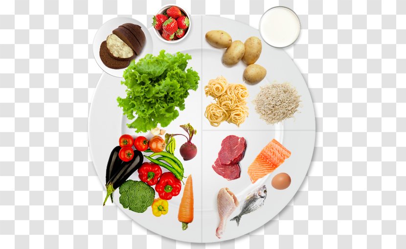 Full Breakfast Hors D'oeuvre Food Healthy Diet Transparent PNG