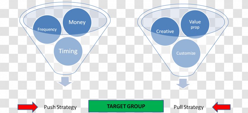 Contract Lifecycle Management Windows Communication Foundation Implementation Business - Start Stop Transparent PNG