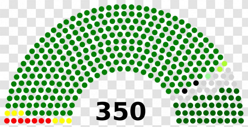 Jatiya Sangsad General Election Parliament United States Transparent PNG