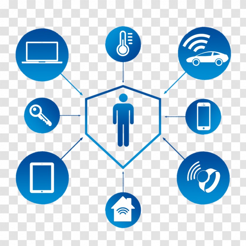Internet Of Things Technology Sigfox System - Logo Transparent PNG
