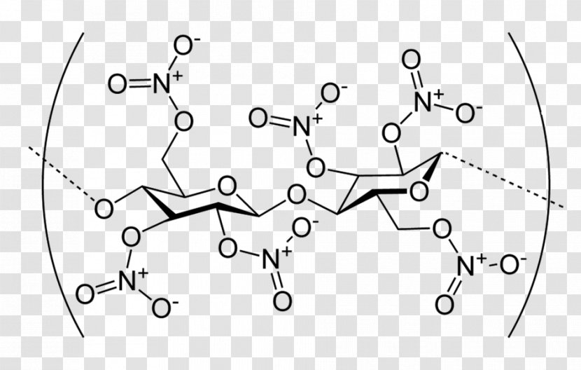 Nitrocellulose Nitration Chemistry Science - Silhouette Transparent PNG