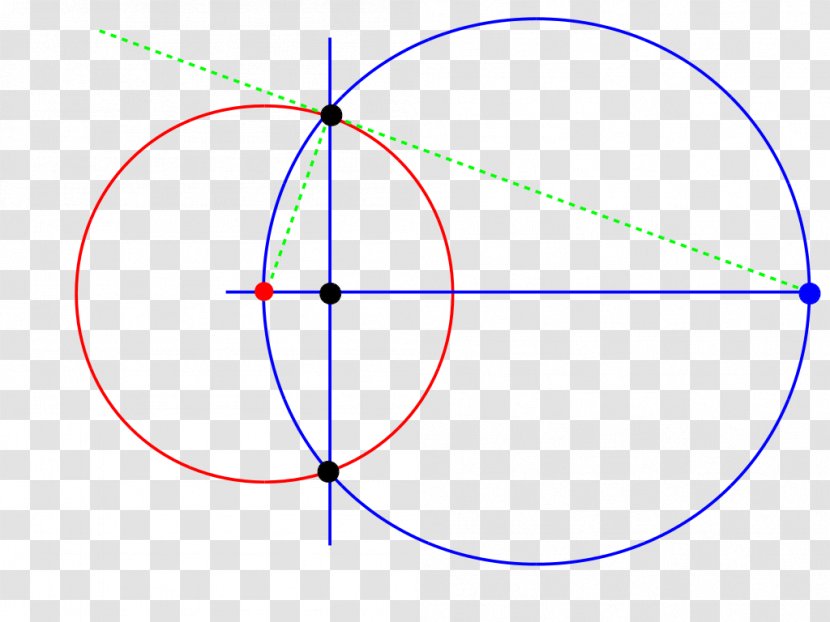 Circle Line Point Angle Symmetry - Parallelm - Label Transparent PNG
