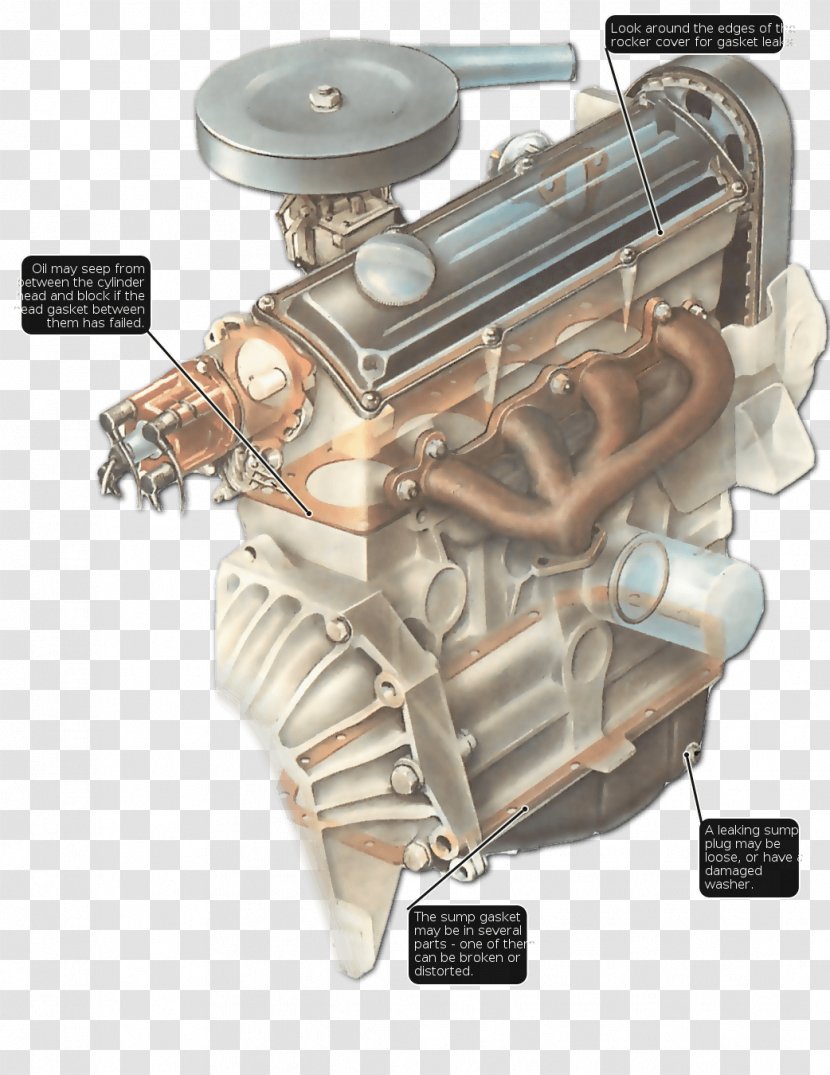 Engine Carburetor - Automotive Part Transparent PNG