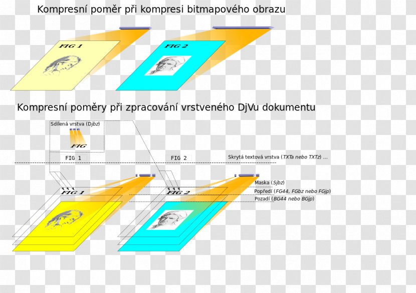 Brand Logo Product Design Line - Djvu File Format Specification Transparent PNG