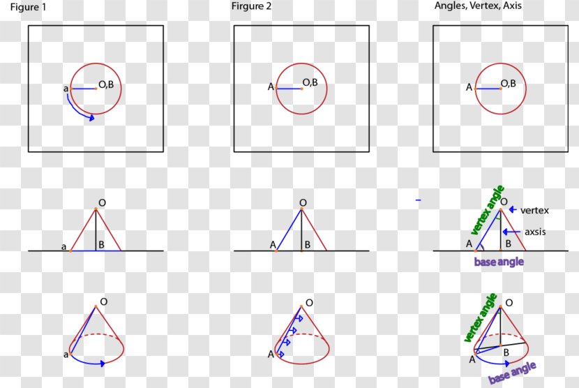 Triangle Point Diagram - Text - Schematic Transparent PNG