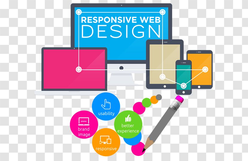 Responsive Web Design Development Website World Wide - Communication Transparent PNG