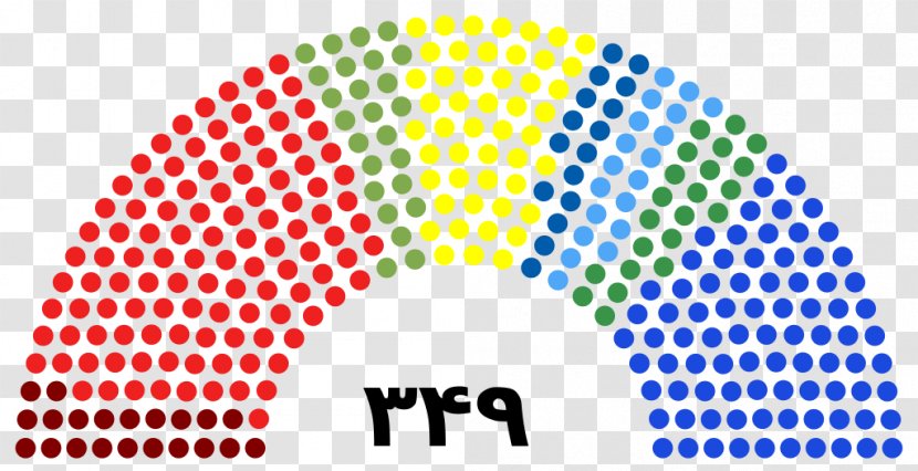 United States House Of Representatives Elections, 2018 Senate 2012 Congress - Apportionment Transparent PNG