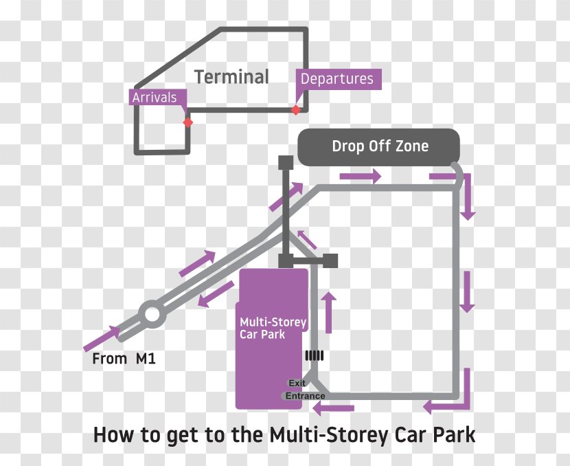 London Luton Airport Multi Storey Car Park Long Term Manchester Glasgow - Parking - Bridge Map Transparent PNG