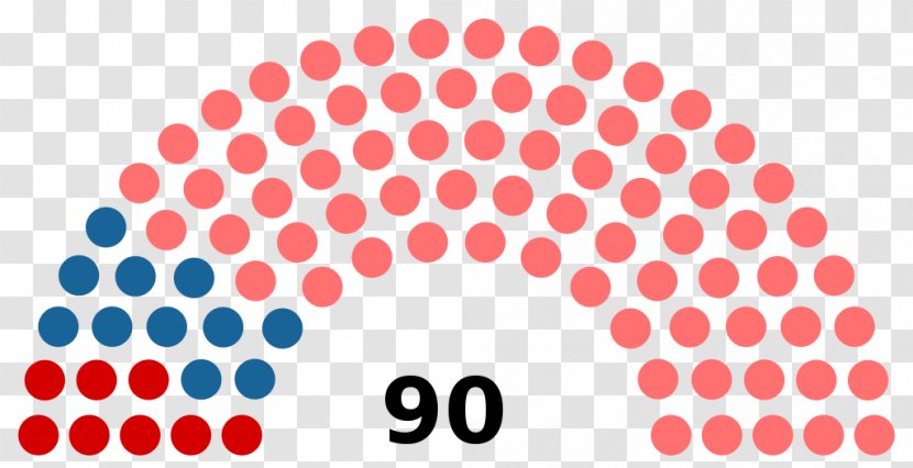 Gujarat Legislative Assembly Election, 2017 Elections In India 2012 - Symmetry - Jol Transparent PNG