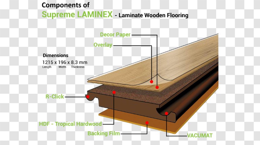 Laminate Flooring Wood Bamboo Floor Transparent PNG