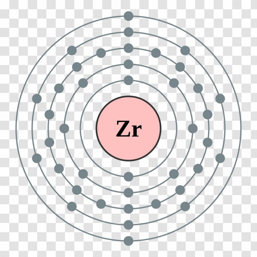 bohr model of zirconium