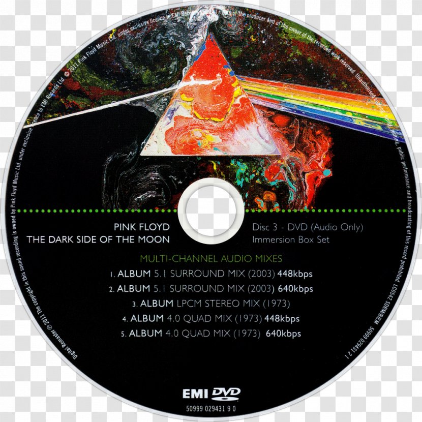 The Dark Side Of Moon Live Tour Pink Floyd Album - Watercolor - Pulse Transparent PNG