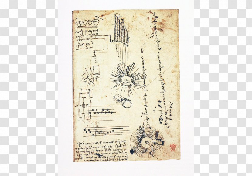 The Notebooks Of Leonardo Da Vinci ? Complete Codex Leicester Renaissance Vitruvian Man Leonardo's Notebooks: Writing And Art Great Master - Invention - Dali Transparent PNG