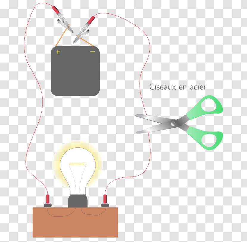 Electric Current Electrical Network Electricity Conducteur Isolant - Technology Transparent PNG