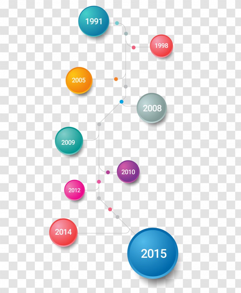 Brand Astra International Mitra Ventura Graphic Design - Diagram - Mile Stone Transparent PNG