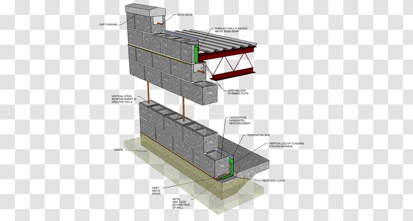 Concrete Masonry Unit Reinforced Architectural Engineering Brick Transparent PNG