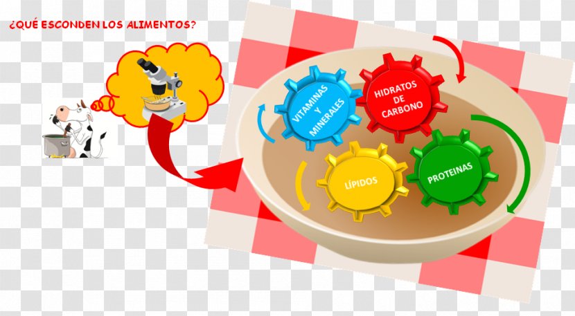 Toy Cuisine Google Play Transparent PNG
