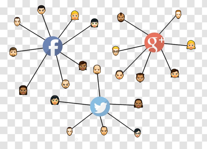 Network Topology Computer Client–server Model Star Centralized Computing - Bus - Centralization Transparent PNG