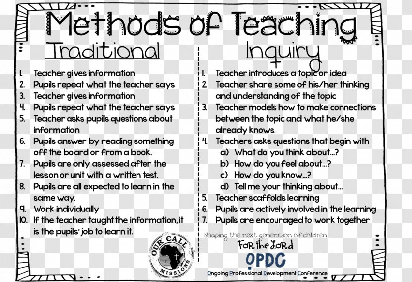 Traditional Education Teacher Teaching Method Inquiry-based Learning Transparent PNG