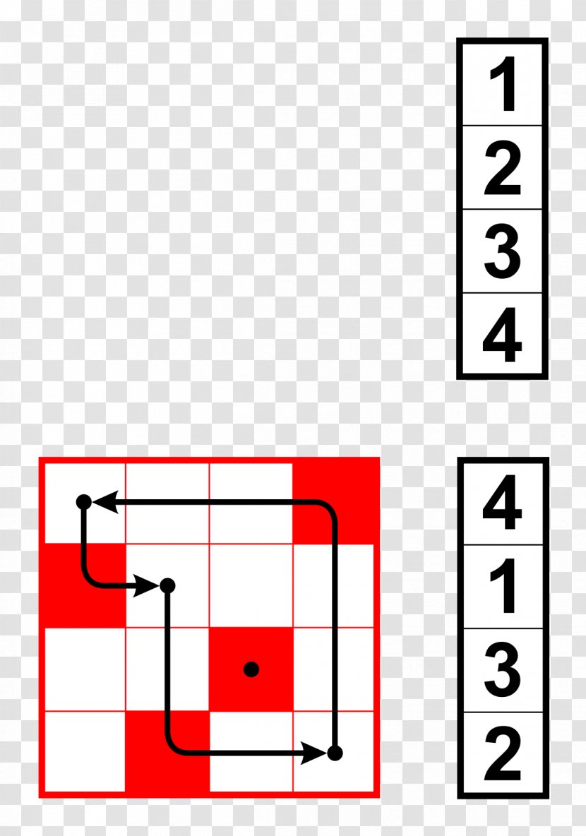 Matrix Group Mathematics Permutation - Mathworld Transparent PNG