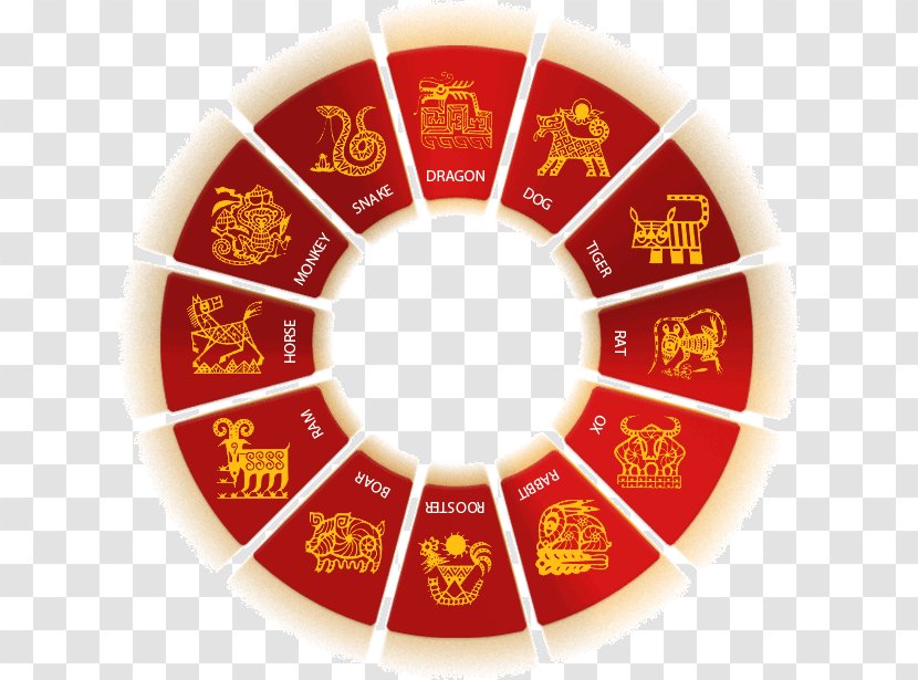 Color Wheel Theory Primary Tertiary Scheme - Paint - The Chinese Zodiac Transparent PNG