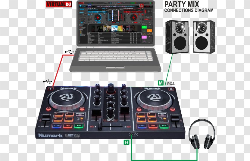 DJ Controller Disc Jockey Numark Party Mix Audio Mixers Virtual - Dj Mixer - Equipment Transparent PNG