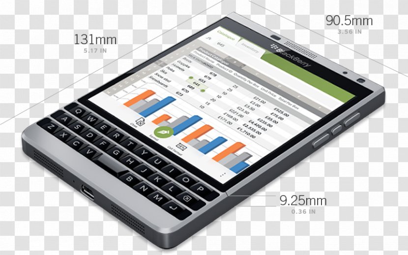 BlackBerry Telephone Smartphone Passport LTE - Blackberry - United States Transparent PNG