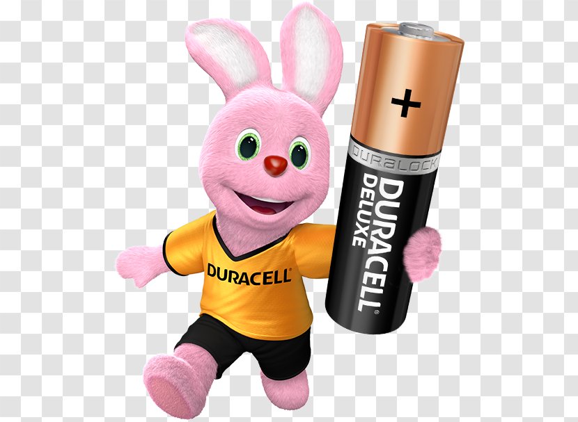 Battery Charger Duracell AAA Electric - Material - Rabbit House Transparent PNG