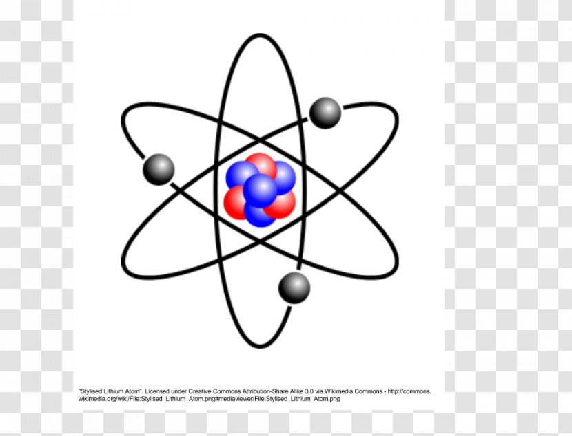 Atomic Nucleus Theory The Atom - Physics - Atomo Transparent PNG