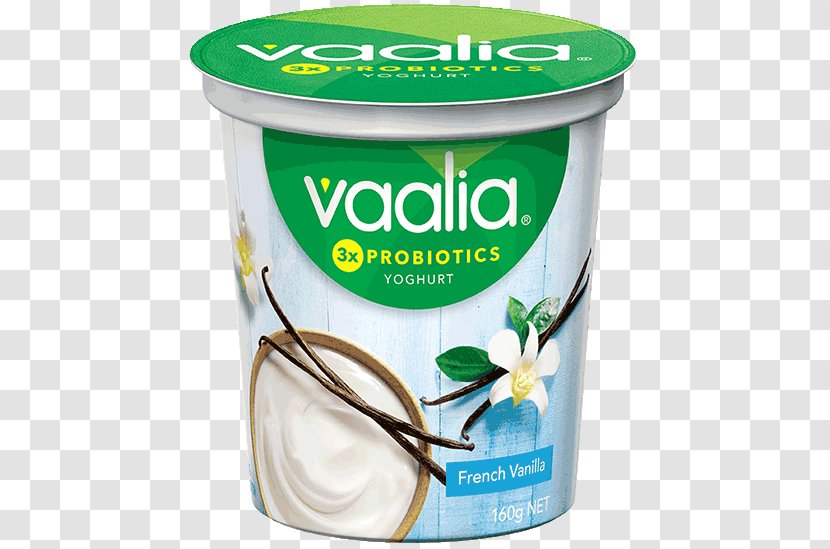 Dairy Products Flavor Pancake French Cuisine Vanilla - Recipe - Yogurt Tub Transparent PNG