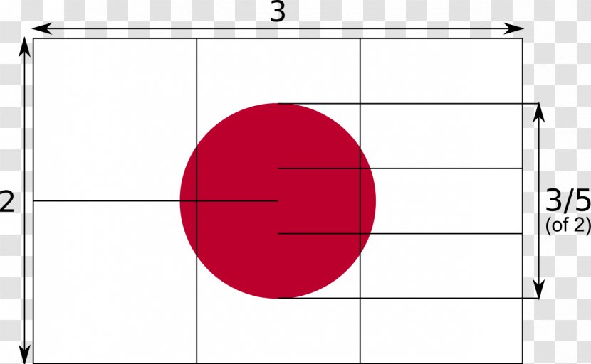 Flag Of Japan Act On National And Anthem - Number - Japanese Culture Transparent PNG