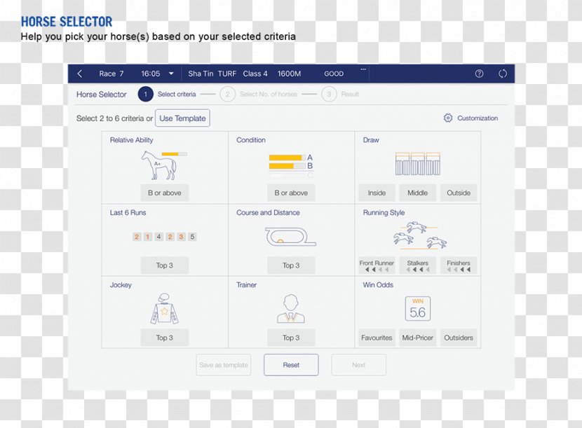 Screenshot Technology Web Page Brand - Software Transparent PNG
