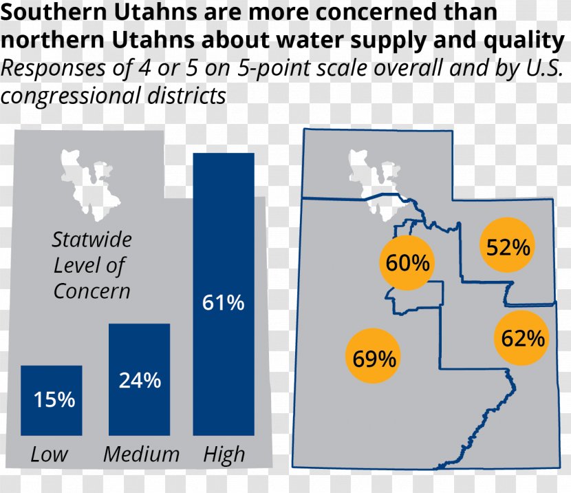 Utah Water Supply Footprint Conservation - Toyota Transparent PNG