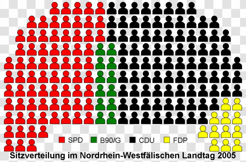 States Of Germany Meissen Bavaria Vogtlandkreis Nordsachsen - Wikipedia Transparent PNG
