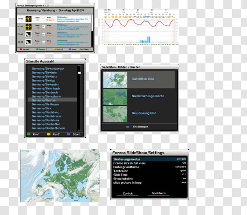 Display Device Screenshot Multimedia Computer Monitors Font - Ors Transparent PNG