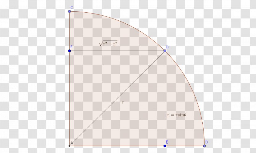 Line Triangle - Area - Calculus Transparent PNG