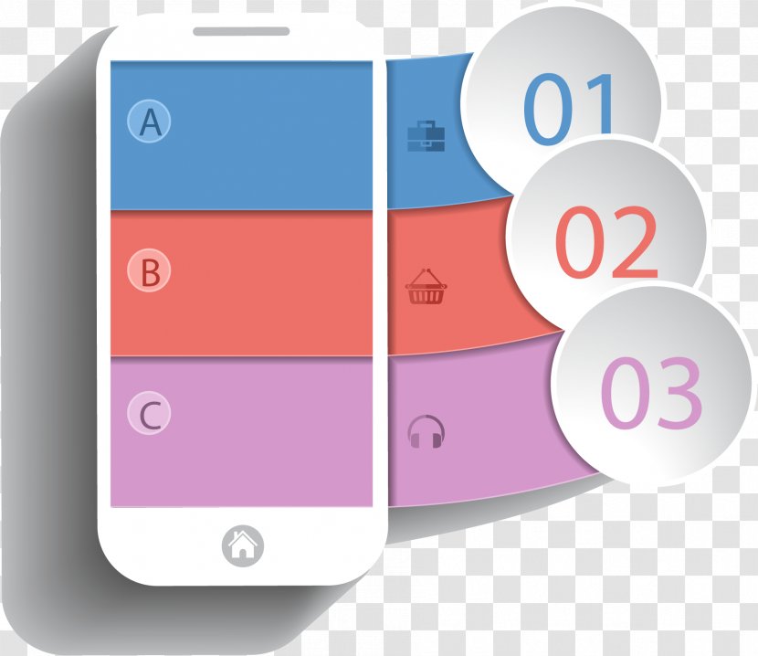 Mobile App Development Infographic Device - Iphone - Vector Phone APP Transparent PNG