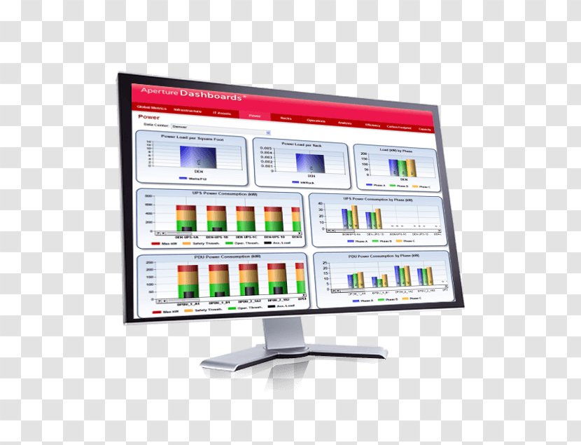 Computer Software Monitors Data Center Infrastructure Management IT - Display Device - Configuration Transparent PNG