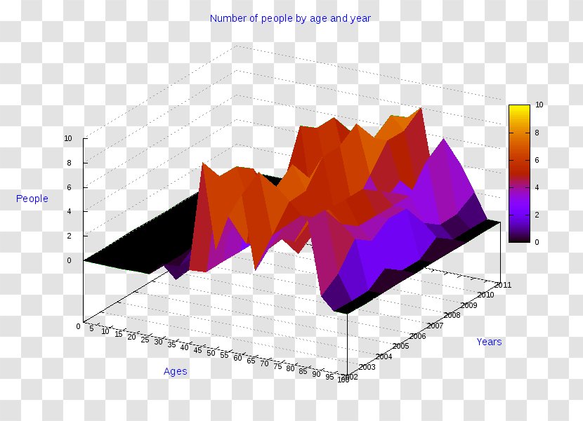 Three-dimensional Space Diagram Clip Art 3D Computer Graphics Gussago - Text Transparent PNG